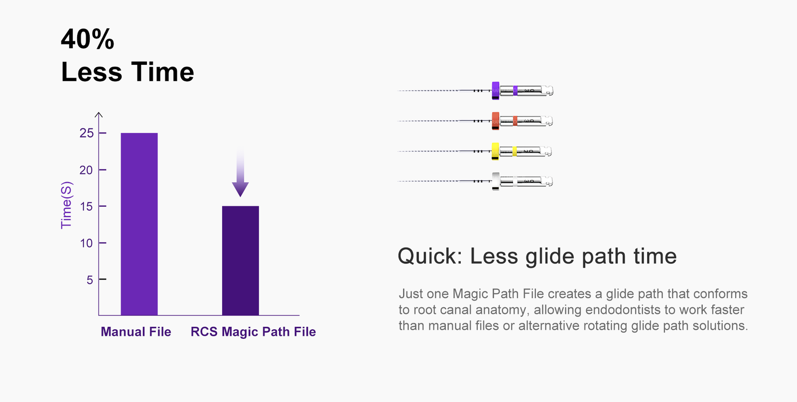 RCS Magic Path – RAMO - 3